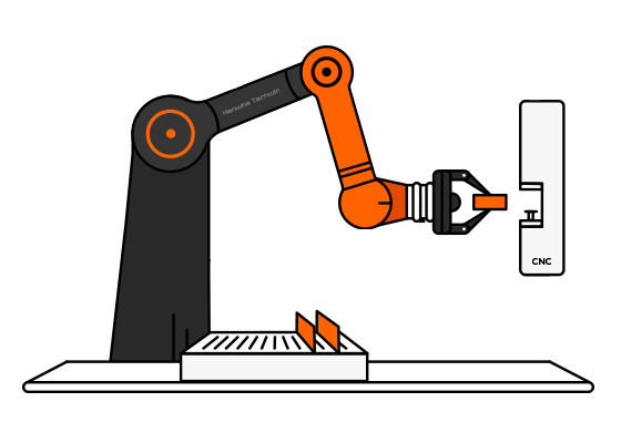 Machine Tending with cobot